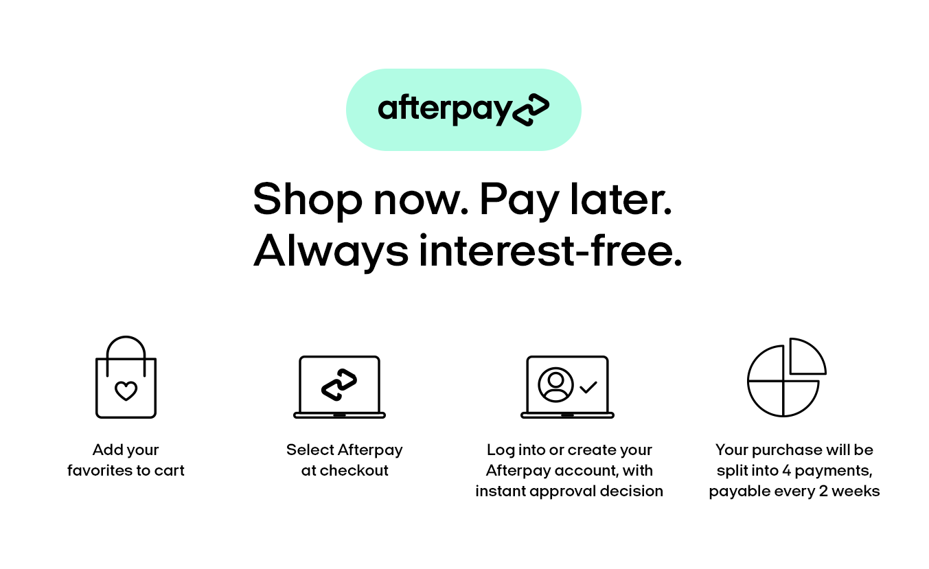 Afterpay Modal